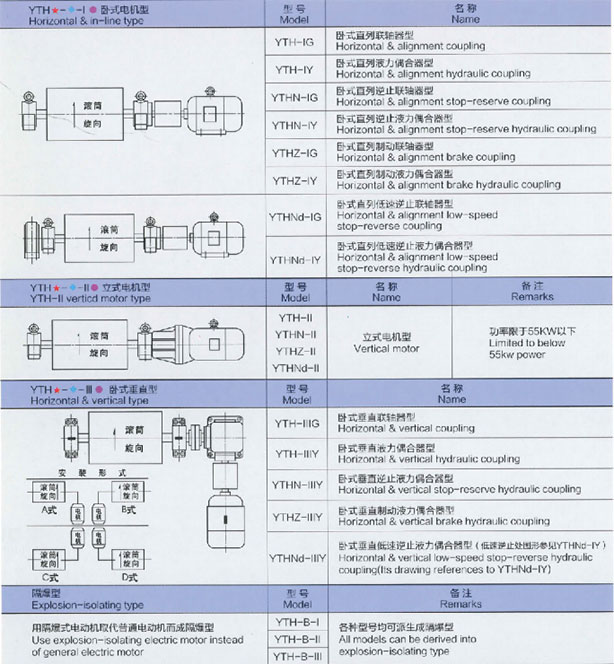 湖北福利彩票中奖查询双色球
厂家