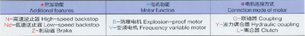 湖北福利彩票中奖查询双色球
厂家