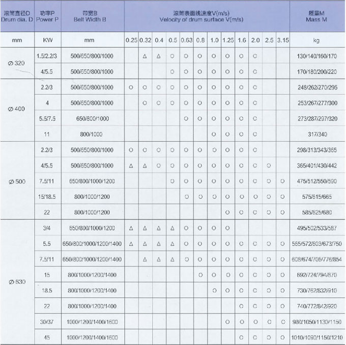 湖北福利彩票中奖查询双色球
厂家