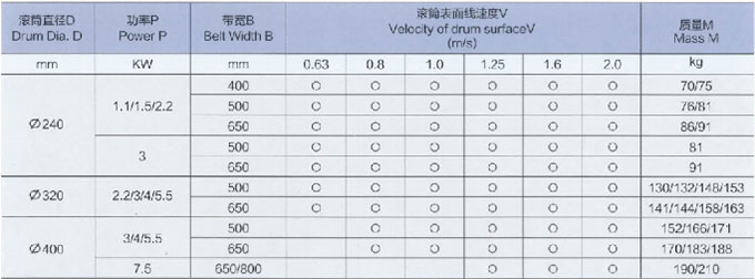 福利彩票中奖查询双色球
厂家